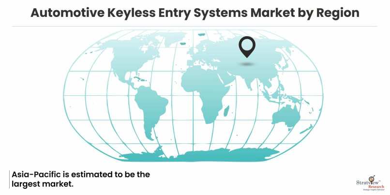 Automotive-Keyless-Entry-Systems-Market-Regional-Insights